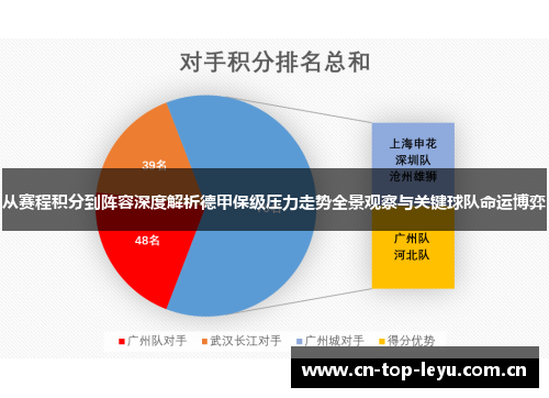 从赛程积分到阵容深度解析德甲保级压力走势全景观察与关键球队命运博弈 从赛程积分到阵容深度解析德甲保级压力走势全景观察与关键球队命运博弈