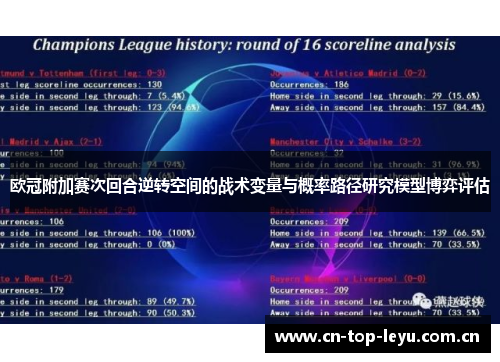 欧冠附加赛次回合逆转空间的战术变量与概率路径研究模型博弈评估 欧冠附加赛次回合逆转空间的战术变量与概率路径研究模型博弈评估